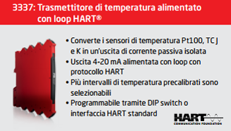 3337 Trasmettitore di temperatura alimentato con loop HART
