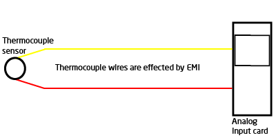 Accurate Rtd And Thermocouple Temperature Measurements See