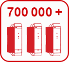 500000+ products per year