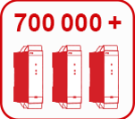 500000+ products per year