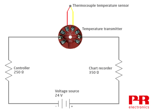 4...20 mA current loop