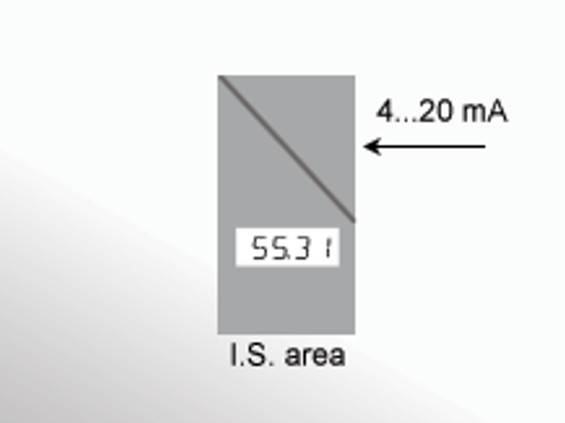 5531BBlock