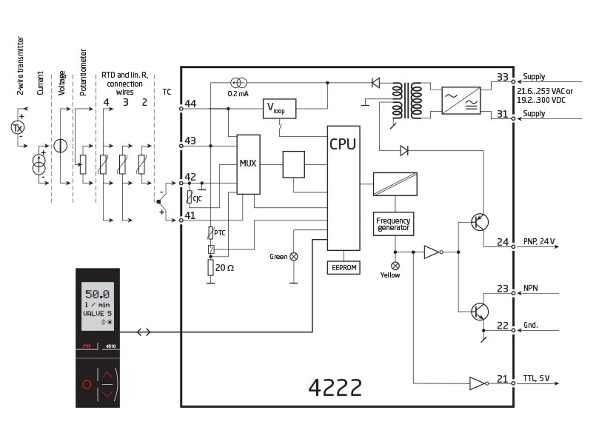 Universal I/f converter - 4222