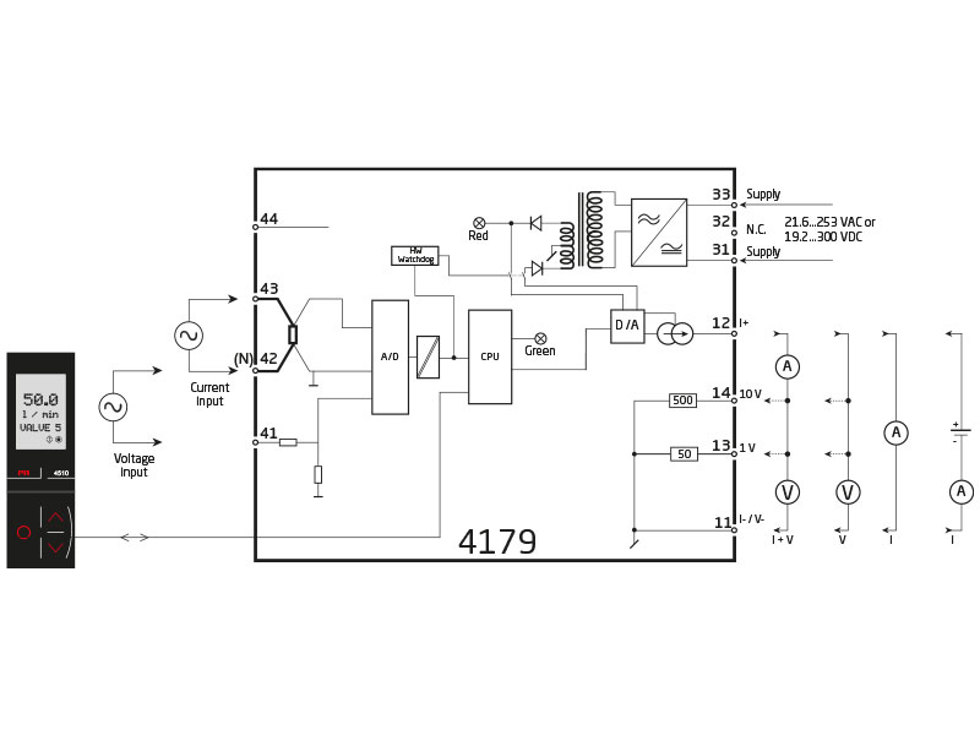PR Electronics 4179 Universal AC/DC Transmitter 2.3 kVAC