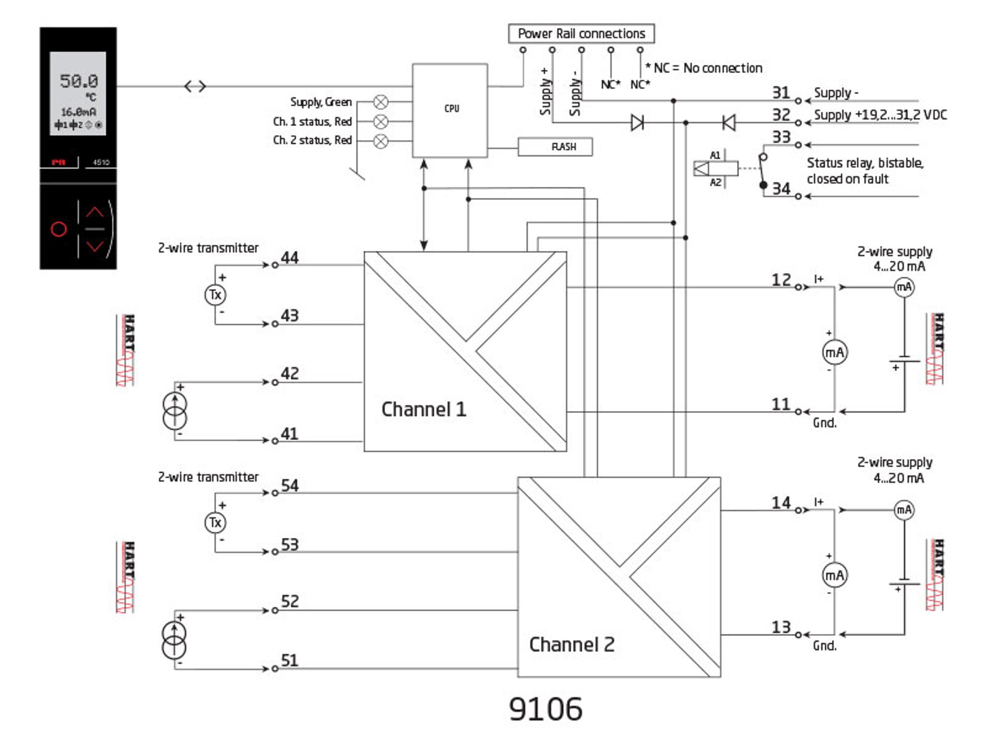 9106 Block 800X600px EN