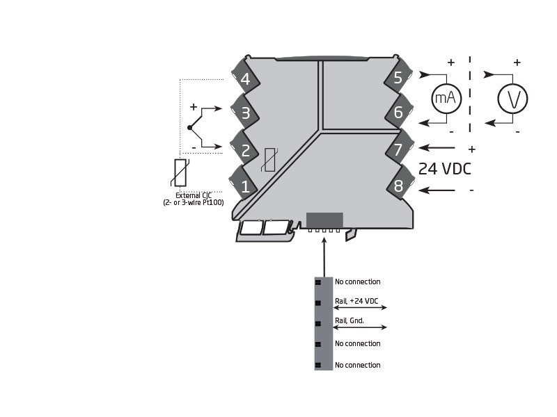 PR 3111 Isolated TC Converter for Type J K Analog Output
