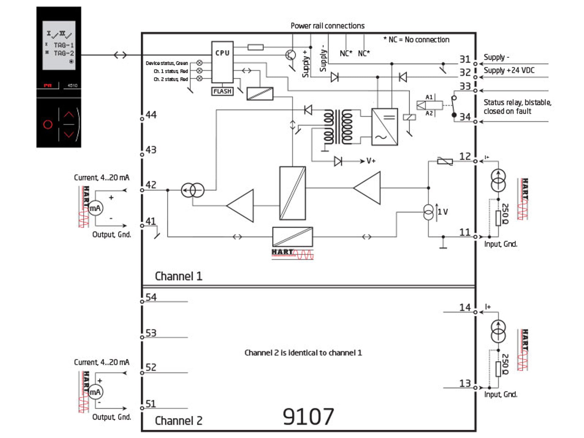 9107 Block 800X600px EN