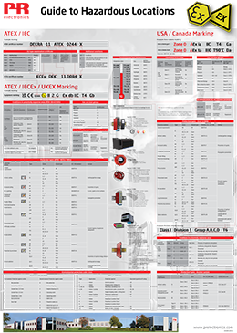Poster - Guide to hazardous locations, ATEX, IECEx, FM, CSA, UL