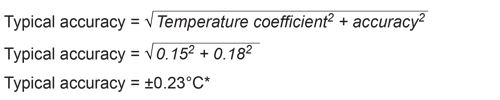 Example of typical accuracy calculation