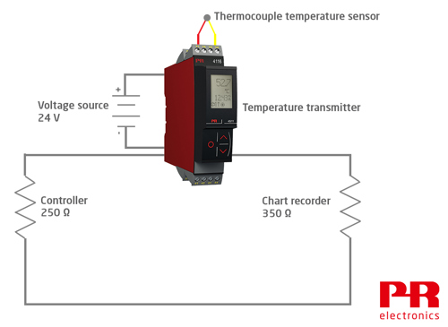 4-wire temperature transmitter in current loop