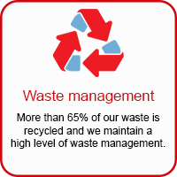 Icon Wastemanagement Red