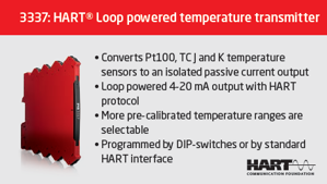 3337 HART loop powered temperature transmitter