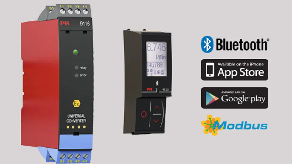 PR electronics | Specialists in signal conditioning devices