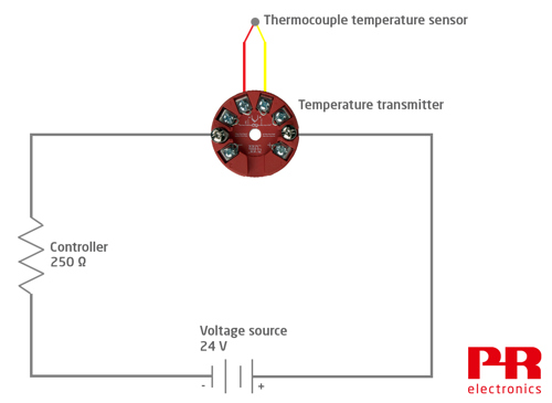 Temperature Transmitter current loop