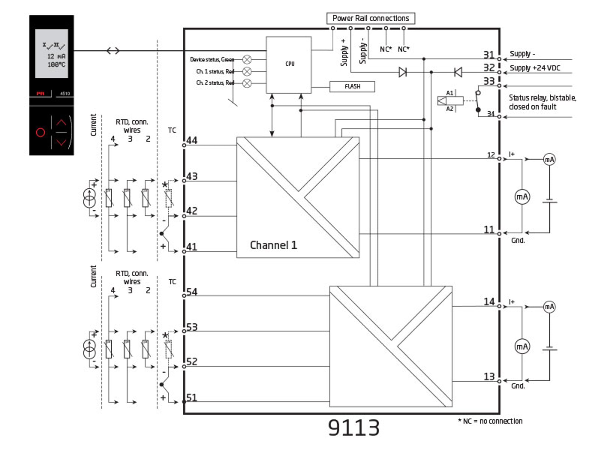 9113 Block 800X600px EN