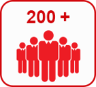 200+ dedicated employees