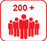 200+ dedicated employees