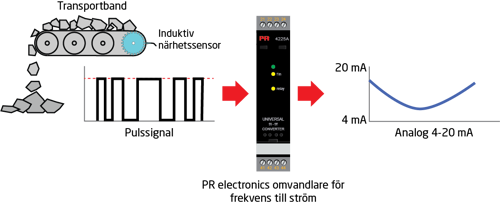 Drawing1_ConveyorBeltSpeed_SV.png