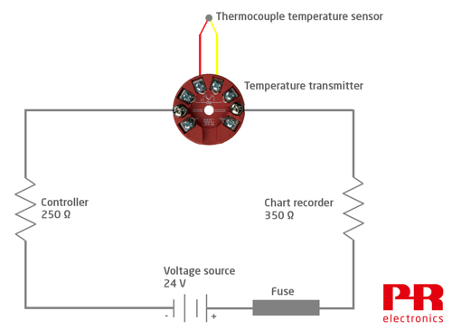 4...20 mA current loop with temperature sensor