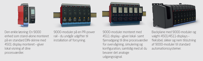 PR Backplane - forskellige monteringsmuligheder