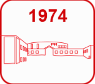 Founded in 1974
