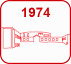 Founded in 1974